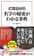 #森岡浩監修 #４７都道府県名字の秘密がわかる事典