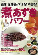 画像をギャラリービューアに読み込む, #田内しょうこ #煮あずきパワー血圧・血糖値を下げる！や
