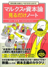 画像をギャラリービューアに読み込む, #白井聡監修 #マルクスの資本論見るだけノート
