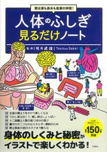 画像をギャラリービューアに読み込む, ＃坂井　建雄　監修 ＃人体のふしぎ見るだけノート ｻｶｲﾀﾂｵ :9784299029294
