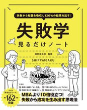 画像をギャラリービューアに読み込む, #畑村洋太郎監修 #失敗学見るだけノート
