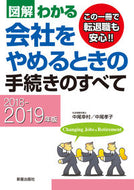 #中尾幸村 #’１８－１９会社をやめるときの手続きの