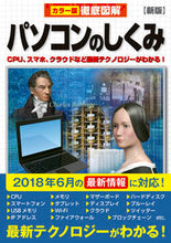 画像をギャラリービューアに読み込む, #新星出版社 #パソコンのしくみ新版
