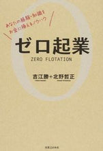 画像をギャラリービューアに読み込む, #吉江勝 #ゼロ起業
