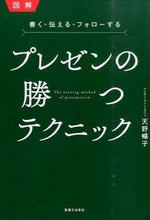 画像をギャラリービューアに読み込む, ＃天野　暢子　著 ＃プレゼンの勝つテクニック ｱﾏﾉﾉﾌﾞｺ :9784408111926
