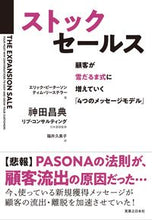 画像をギャラリービューアに読み込む, #神田昌典 #ストックセールス
