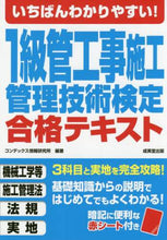 画像をギャラリービューアに読み込む, コンデックス情報研究 / １級管工事施工管理技術検定合格テキスト
