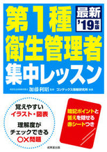 Load image into Gallery viewer, #SupervisedbyToshiakiKato #2019Type1HealthOfficerIntensiveLessons
