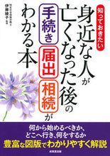 画像をギャラリービューアに読み込む, ＃伊藤　綾子　監修 ＃身近な人が亡くなった後の手続き・届出・相 ｲﾄｳｱﾔｺ :9784415327006
