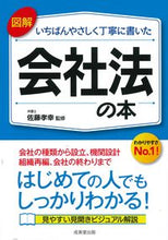 画像をギャラリービューアに読み込む, #佐藤孝幸監修 #いちばんやさしく丁寧に書いた会社法の本
