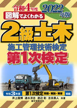 画像をギャラリービューアに読み込む, #井上国博 #’２２２級土木施工管理技術検定第１次検
