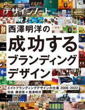 画像をギャラリービューアに読み込む, #誠文堂新光社 #デザインノートＰｒｅｍｉｕｍ西澤明洋の
