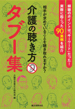 画像をギャラリービューアに読み込む, #介護の言葉かけ研究会 #介護の聴き方タブー集
