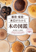 Load image into Gallery viewer, #Nishikawa Hideaki #Wood Dictionary: Understanding Flat Grain, Quarter Grain, and End Grain
