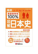 #増進堂受験研究 #高校最重要事項１００％図解日本史