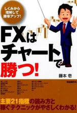 画像をギャラリービューアに読み込む, ＃藤本 壱 ＃ＦＸはチャートで勝つ！ ﾌｼﾞﾓﾄﾊｼﾞﾒ :9784426118662
