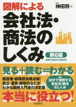 画像をギャラリービューアに読み込む, 神田将 / 図解による会社法・商法のしくみ第６版
