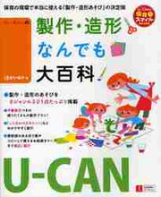 画像をギャラリービューアに読み込む, くまがいゆか / Ｕ－ＣＡＮの製作・造形なんでも大百科
