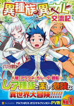 画像をギャラリービューアに読み込む, #六守創漫 #異種族異文化交流記
