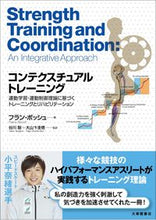 画像をギャラリービューアに読み込む, #Ｆ．ボッシュ #コンテクスチュアルトレーニング運動学習
