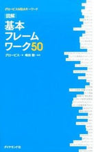 画像をギャラリービューアに読み込む, ＃グロービス ＃図解　基本フレームワーク５０ ｸﾞﾛ-ﾋﾞｽ | GLOBIS :9784478028124
