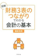 #國貞克則 #図解「財務３表のつながり」でわかる会計の