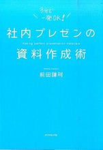 画像をギャラリービューアに読み込む, #前田鎌利 #社内プレゼンの資料作成術
