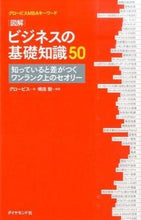 画像をギャラリービューアに読み込む, ＃グロービス ＃図解　ビジネスの基礎知識５０－知っている ｸﾞﾛ-ﾋﾞｽ | GLOBIS :9784478068335
