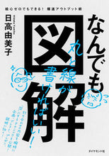 画像をギャラリービューアに読み込む, ＃日高　由美子　著 ＃なんでも図解－絵心ゼロでもできる！爆速ア ﾋﾀﾞｶﾕﾐｺ :9784478110249
