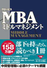 画像をギャラリービューアに読み込む, #グロービス経営大学院 #グロービスＭＢＡミドルマネジメント
