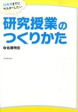 画像をギャラリービューアに読み込む, ＃佐藤　明宏　著 ＃研究授業のつくりかた ｻﾄｳｱｷﾋﾛ :9784491031255
