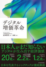 画像をギャラリービューアに読み込む, #此本臣吾監修 #デジタル増価革命
