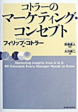画像をギャラリービューアに読み込む, #Ｐ．コトラー #コトラーのマーケティング・コンセプト
