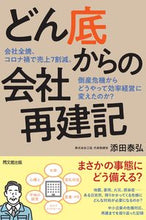 画像をギャラリービューアに読み込む, #添田泰弘 #どん底からの会社再建記
