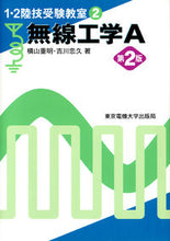 画像をギャラリービューアに読み込む, #横山重明 #無線工学Ａ第２版
