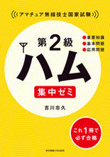 画像をギャラリービューアに読み込む, #吉川忠久 #第２級ハム集中ゼミ
