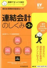 画像をギャラリービューアに読み込む, ＃新日本有限責任監査法 ＃連結会計のしくみ　第２版 ｼﾝﾆﾎﾝﾕｳｹﾞﾝｾｷﾆﾝｶﾝｻ :9784502109911
