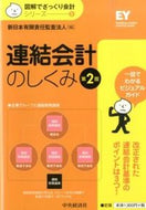 #新日本有限責任監査法 #連結会計のしくみ第２版