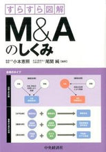 画像をギャラリービューアに読み込む, ＃小本　恵照　編著 ＃すらすら図解　Ｍ＆Ａのしくみ ｺﾓﾄｹｲｼﾖｳ :9784502123016
