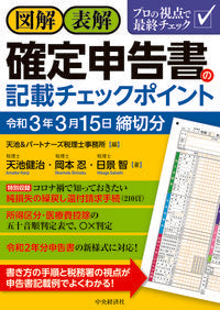 #天池健治 #確定申告書の記載チェックポイ令３年３月
