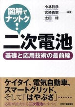 画像をギャラリービューアに読み込む, ＃小林　哲彦　他編著 ＃図解でナットク！二次電池－基礎と応用技術 ｺﾊﾞﾔｼﾃﾂﾋｺ :9784526066122
