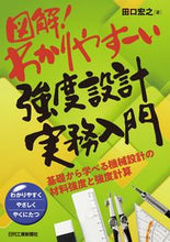 画像をギャラリービューアに読み込む, ＃田口　宏之　著 ＃図解！わかりやすーい強度設計実務入門 ﾀｸﾞﾁﾋﾛﾕｷ :9784526080807
