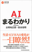 画像をギャラリービューアに読み込む, #古明地正俊 #ＡＩ（人工知能）まるわかり
