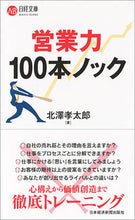 画像をギャラリービューアに読み込む, #北澤孝太郎 #営業力１００本ノック
