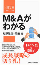 画像をギャラリービューアに読み込む, #知野雅彦 #Ｍ＆Ａがわかる
