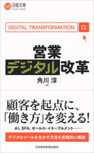 画像をギャラリービューアに読み込む, #角川淳 #営業デジタル改革
