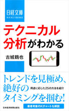 画像をギャラリービューアに読み込む, #古城鶴也 #テクニカル分析がわかる
