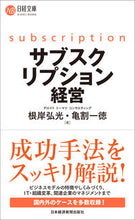 画像をギャラリービューアに読み込む, #根岸弘光 #サブスクリプション経営

