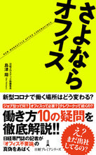 画像をギャラリービューアに読み込む, #島津翔 #さよならオフィス
