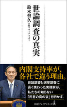 画像をギャラリービューアに読み込む, #鈴木督久 #世論調査の真実
